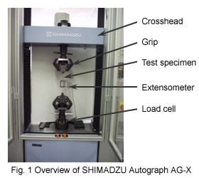 shimadzu tensile testing machine|manual tensile testing machine.